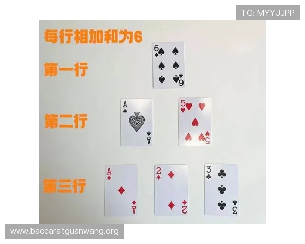 掌握百家乐规矩的关键技巧:提升你的赢钱概率与游戏策略 掌握百家乐规矩的关键技巧:提升你的赢钱概率与游戏策略
