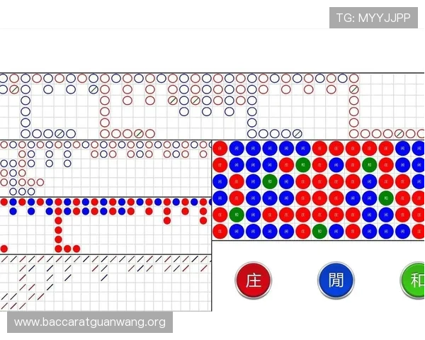 百家乐路单的常见类型与解读方法，助你轻松掌握游戏趋势变化