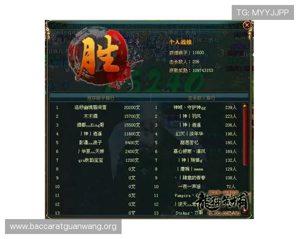 365真人游戏论坛：专业解答玩家在真人游戏中遇到的各种问题，提升游戏体验的最佳社区