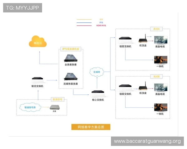 wm视讯app支持多平台登录,确保您随时随地畅享精彩视讯体验 wm视讯app支持多平台登录,确保您随时随地畅享精彩视讯体验