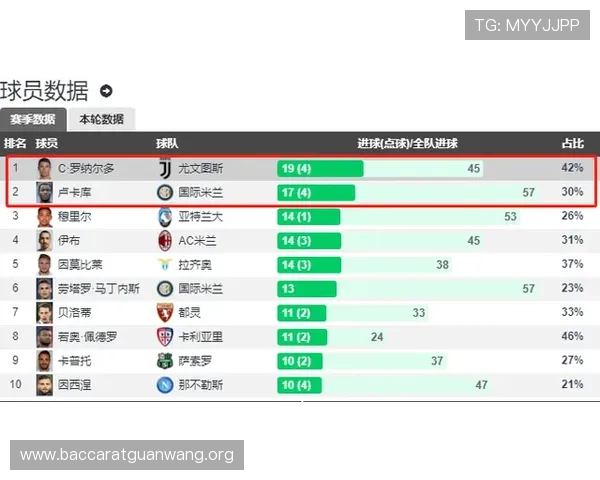 深入分析百家乐庄胜闲胜和局的概率优势与策略建议