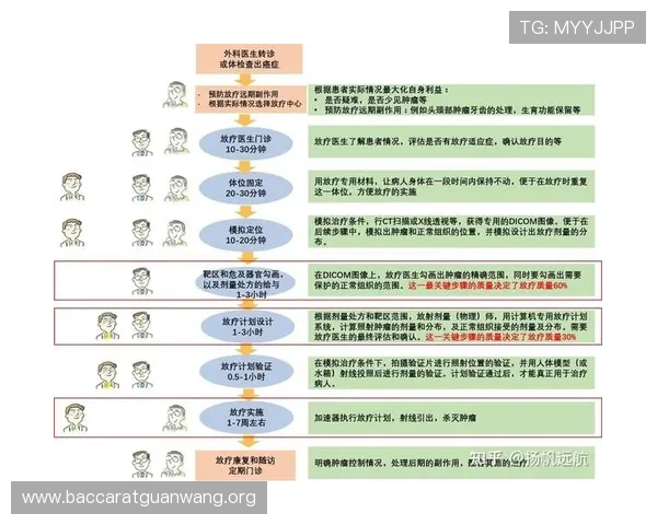 瓦力视讯下载后如何快速注册登录，完整操作流程与注意事项介绍