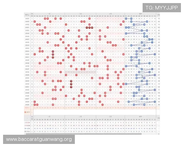 百家乐超级幸运七的最佳投注策略，科学规划让你在游戏中稳操胜券