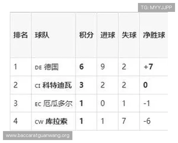 世界杯库拉索VS科特迪瓦比赛门票购买流程及现场观赛注意事项