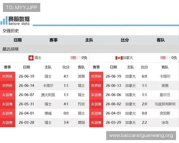 世界杯瑞士对阵波黑比赛全场直播高清回放与赛况分析